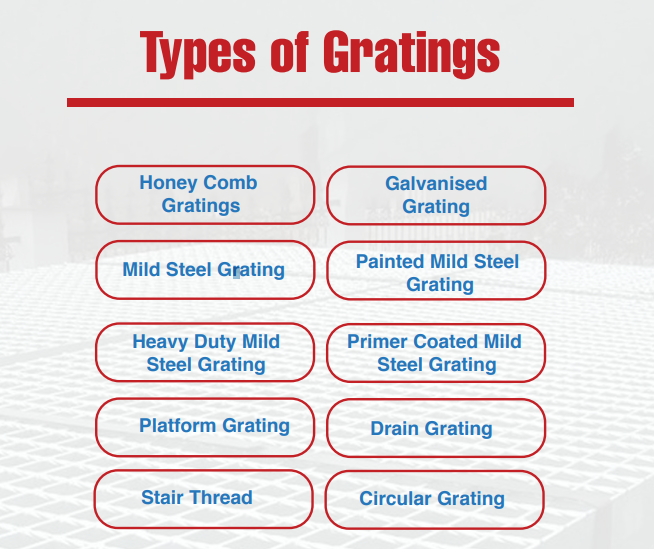 types of gratings